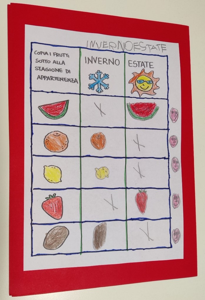 Elmer e la frutta dell’inverno Scuola dell'Infanzia Maria Immacolata